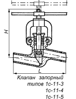 1с-11-3Э Ду20 Ру100 - КЛАПАН ЗАПОРНЫЙ ПРОХОДНОЙ САЛЬНИКОВЫЙ, сталь 20, присоединение под приварку